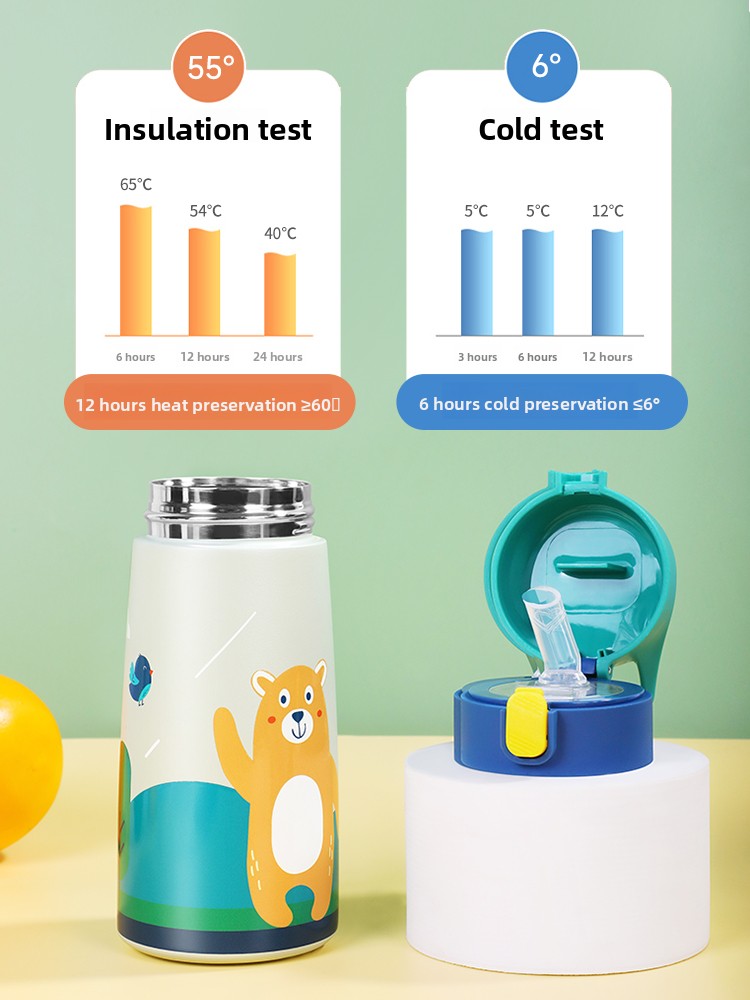 Childrens Insulated Straw Cup with Animal Design