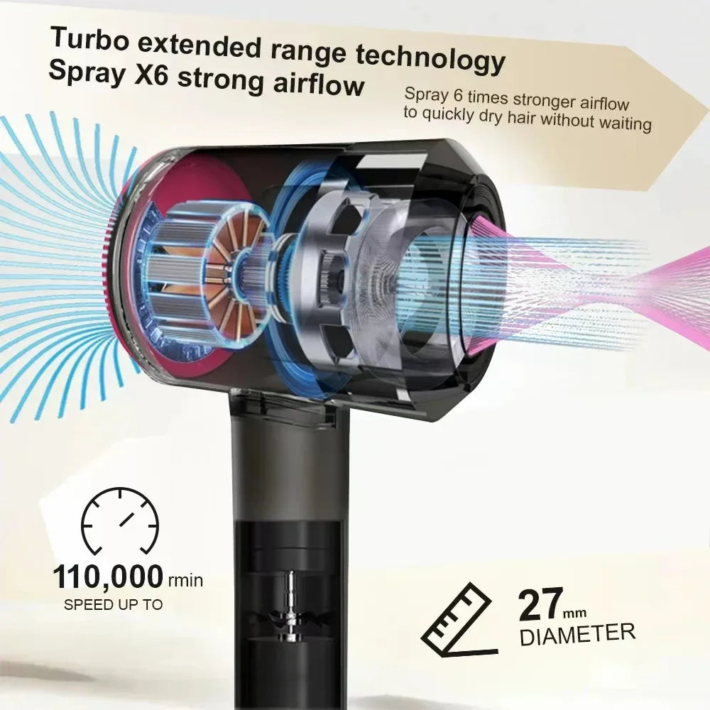 WhisperWind Ion Hair Dryer